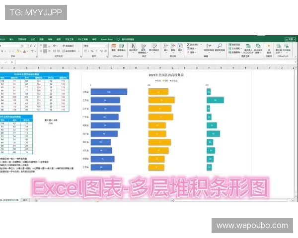 如何利用欧博代理商管理系统图实现代理商数据可视化与智能分析，提升决策能力